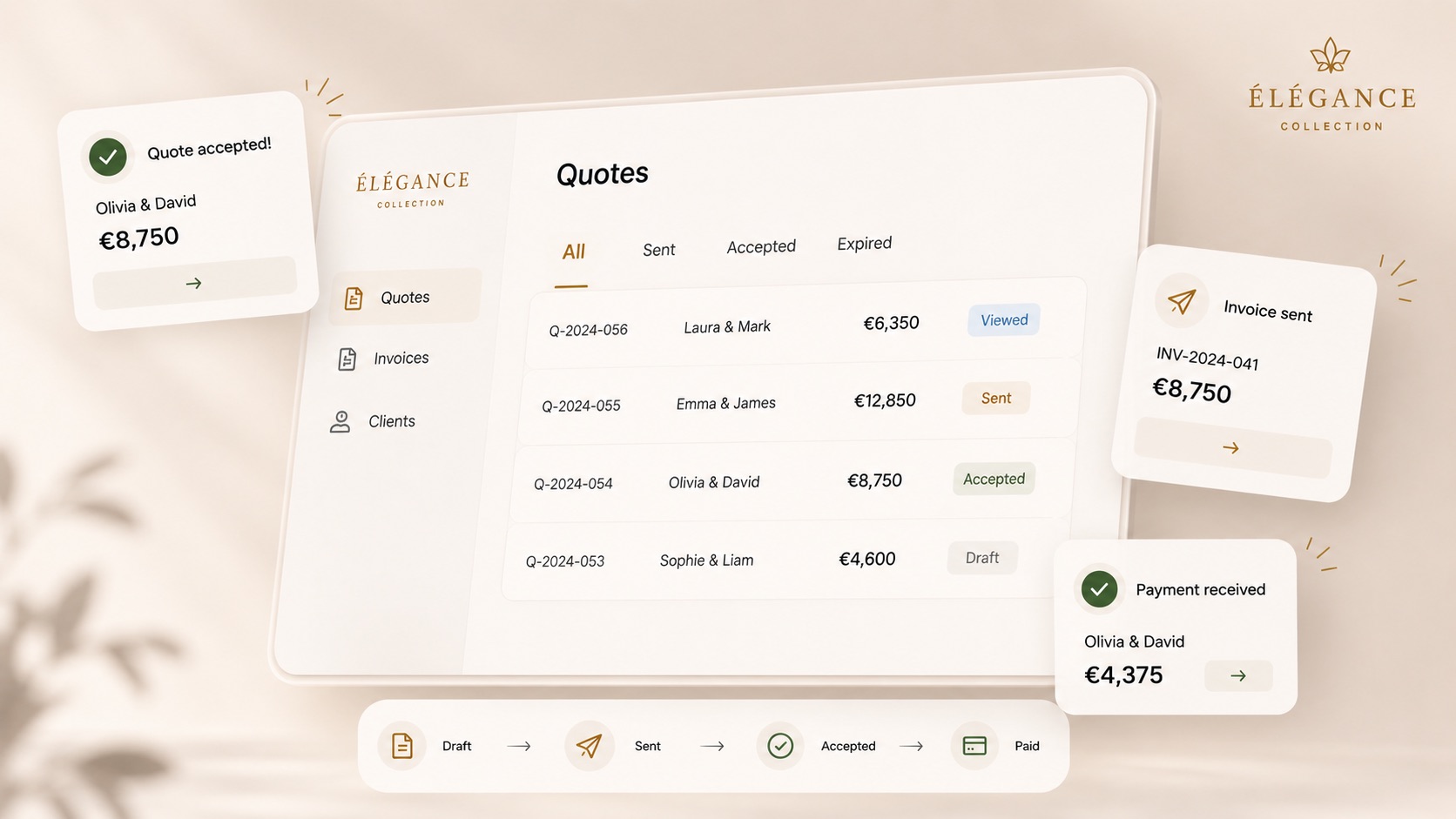 Client request tracking
